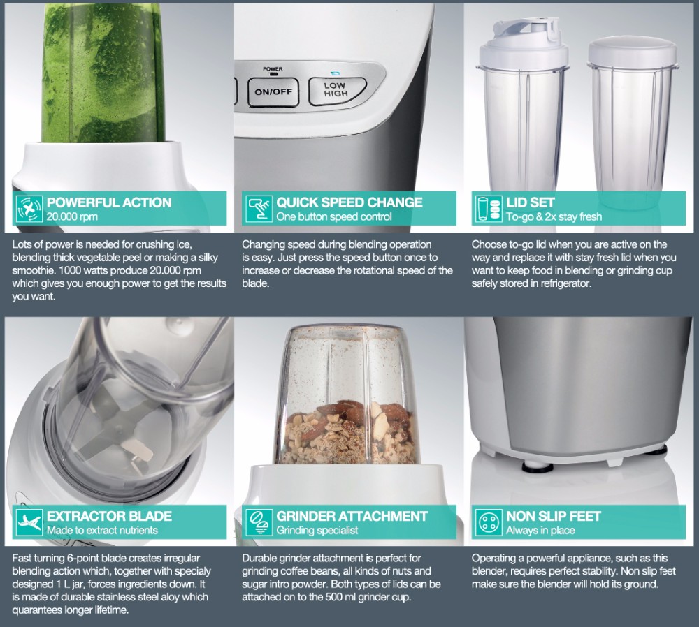 Professioneller 1000W Küchen-E – Blender Bewertung und Preis
