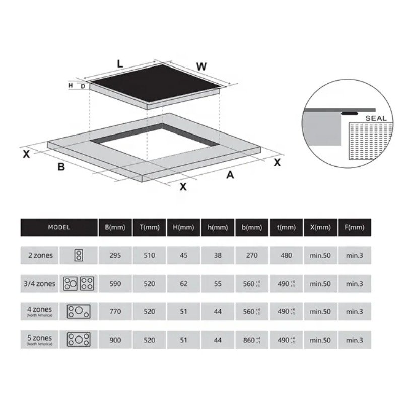 Kommerzielles 12-Zoll-Induktio – Induction Cooker Bewertung und Preis