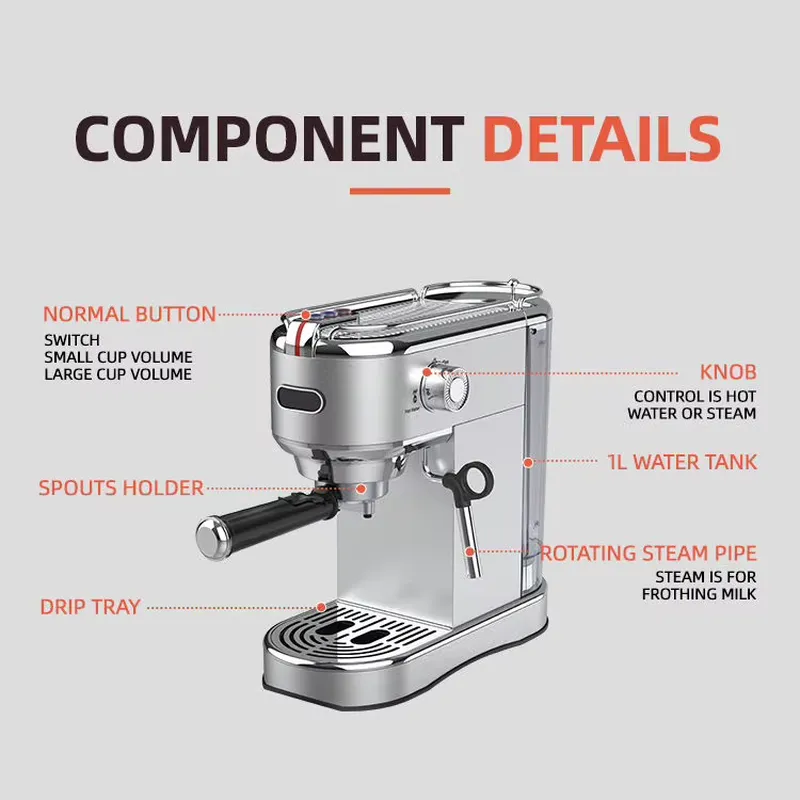 Heavybao 1450W Gewerblicher Ed – Coffee Maker Bewertung und Preis