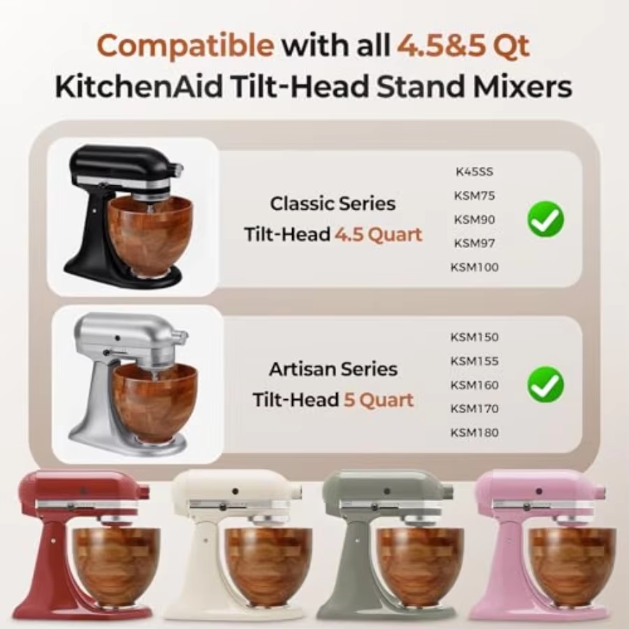 Rührschüssel für Standmixer fü – Stand Mixer Bewertung und Preis